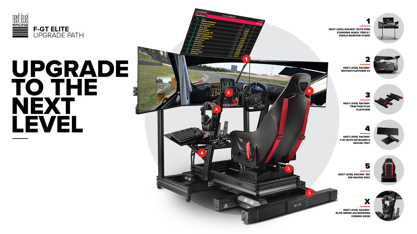 F-GT Elite Formula and GT Racing Simulator Cockpit iRacing Edition
