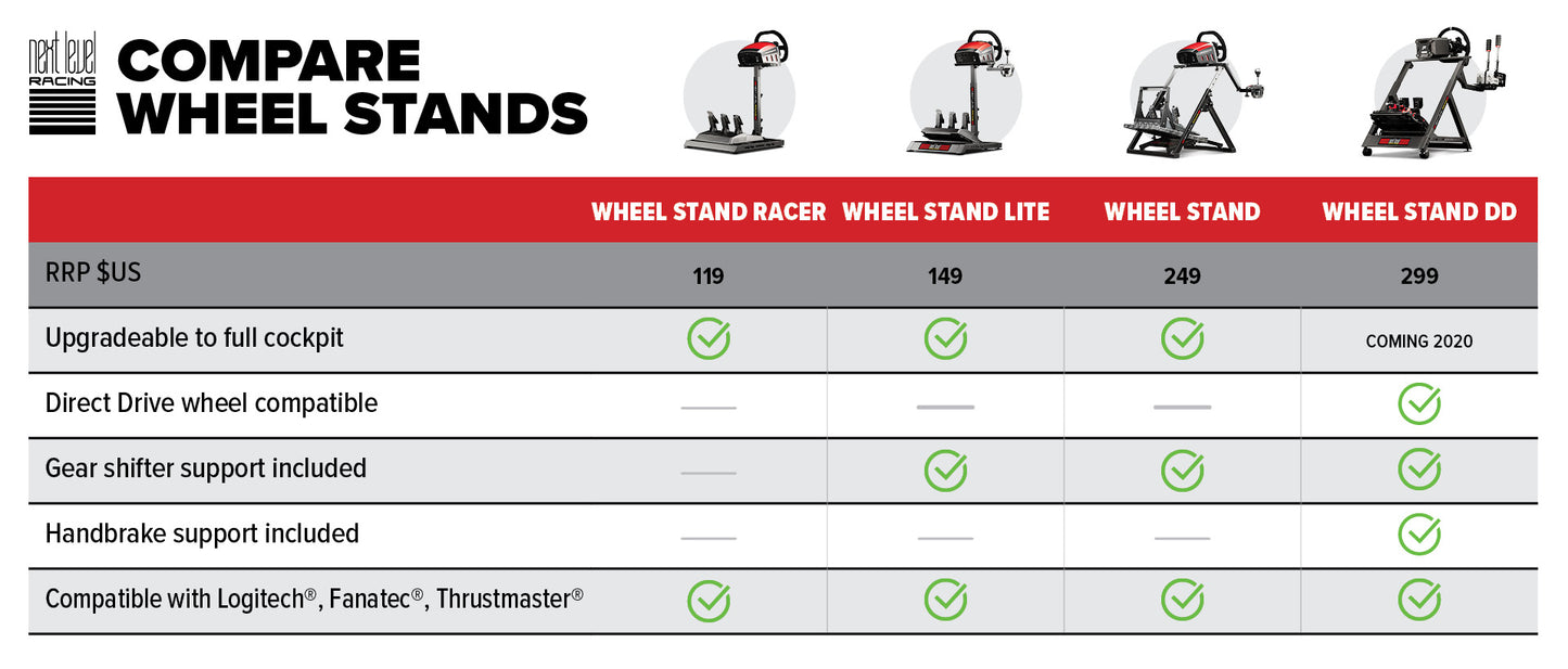 Wheel Stand Racer