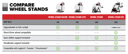 Wheel Stand Racer